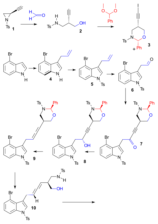 Lysergic acid synthesis 1  