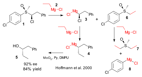 The chiral Grignard  