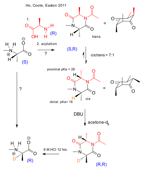 amino acid inversion Easton 2011  