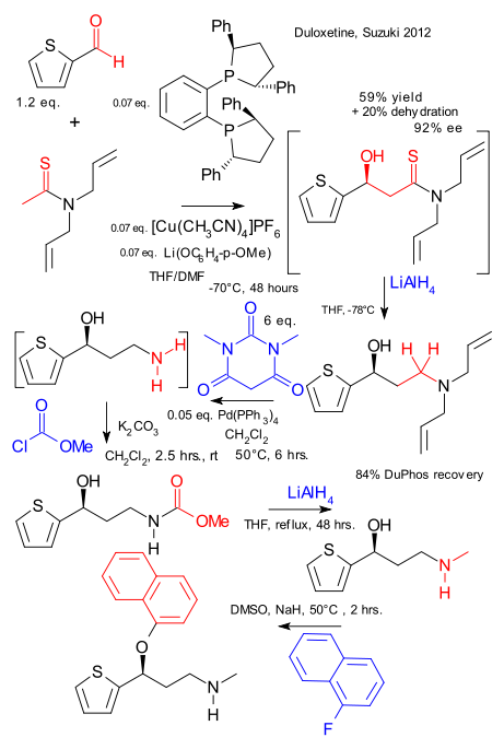 duloxetine synthesis Suzuki 2012  