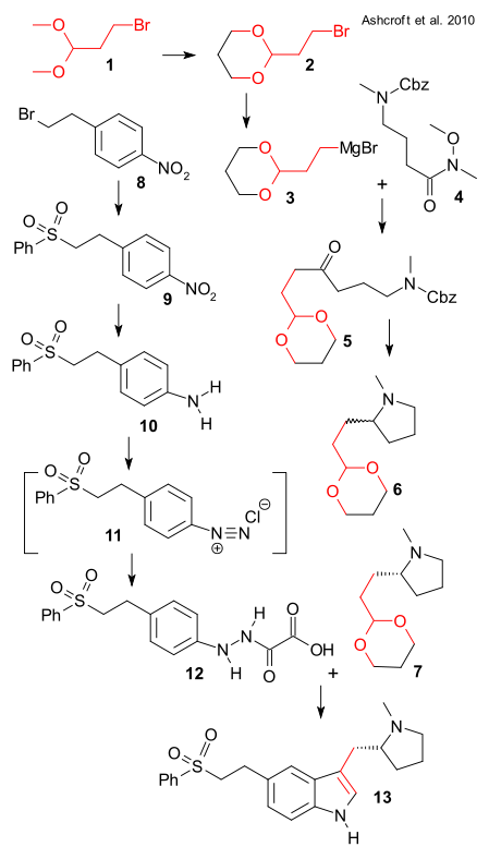 eletriphan synthesis Ashcroft 2011  