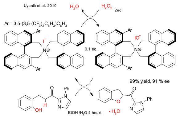 enantioselective oxidative cycloetherification Uyanik 2010  