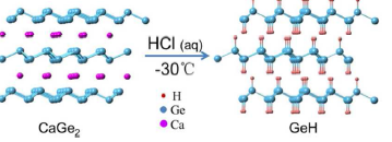 germanium hydride photocatalysis.PNG