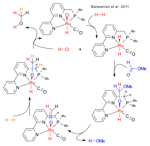 methyl formate hydrogenation Milstein 2011  