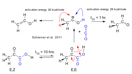 methylhydroxycarbene  