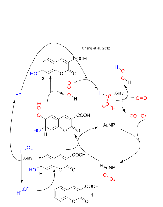 x-ray_catalysis_Cheng_2012.svg.png